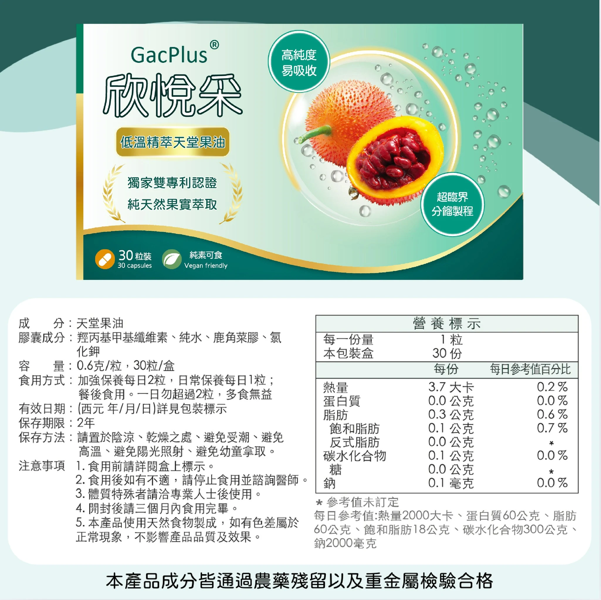 GacPlus