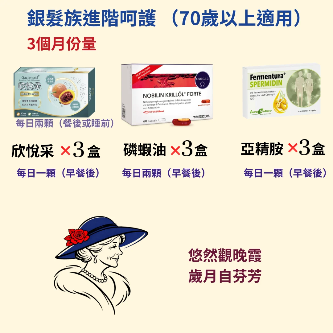 銀髮族進階呵護 （70歲以上適用）3個月
